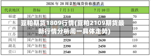 豆粕期货1809行情(豆粕2109期货最新行情分析周一具体走势)-第3张图片