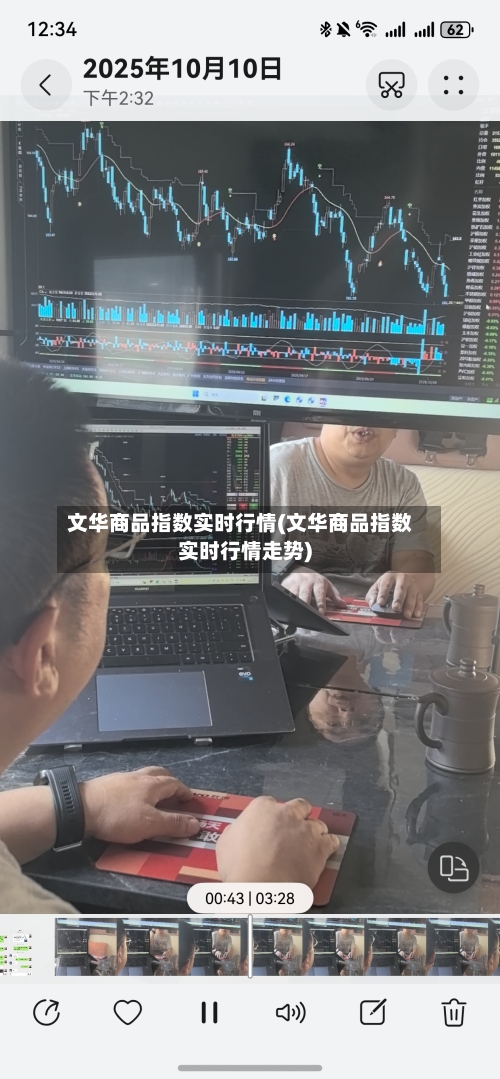 文华商品指数实时行情(文华商品指数实时行情走势)