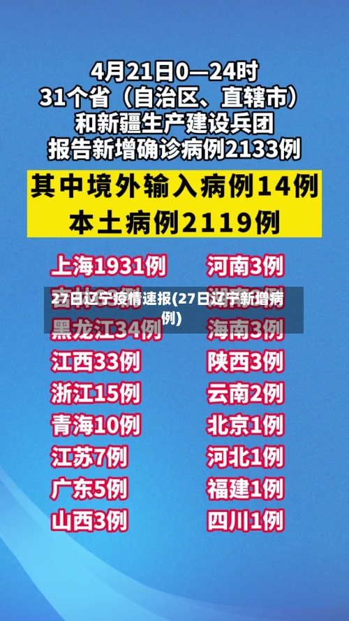 27日辽宁疫情速报(27日辽宁新增病例)