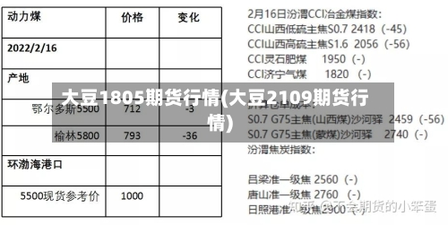 大豆1805期货行情(大豆2109期货行情)