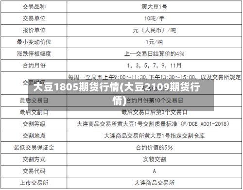 大豆1805期货行情(大豆2109期货行情)-第2张图片