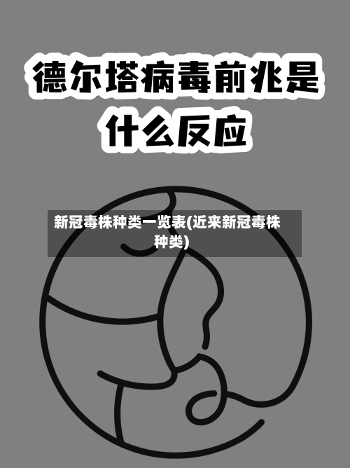 新冠毒株种类一览表(近来新冠毒株种类)-第2张图片