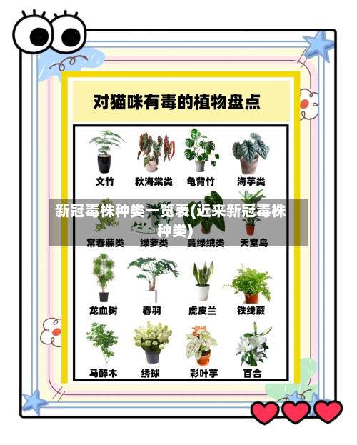 新冠毒株种类一览表(近来新冠毒株种类)