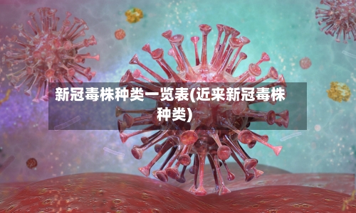 新冠毒株种类一览表(近来新冠毒株种类)-第3张图片