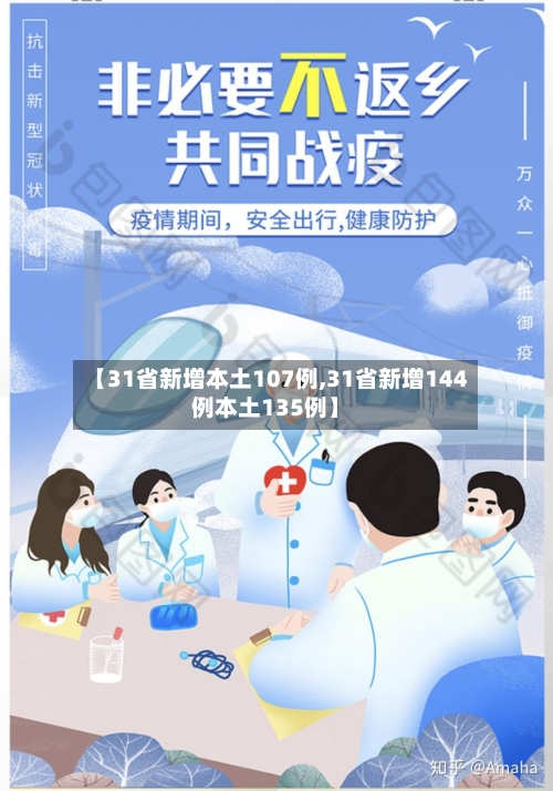 【31省新增本土107例,31省新增144例本土135例】