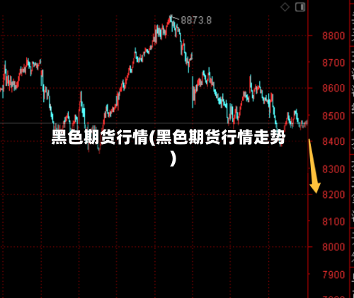 黑色期货行情(黑色期货行情走势)-第3张图片