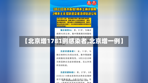 【北京增1781例感染者,北京增一例】