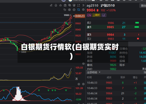 白银期货行情软(白银期货实时)
