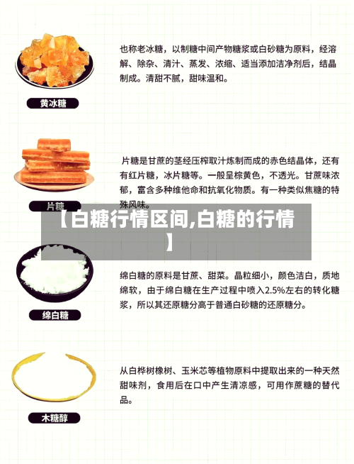 【白糖行情区间,白糖的行情】-第2张图片