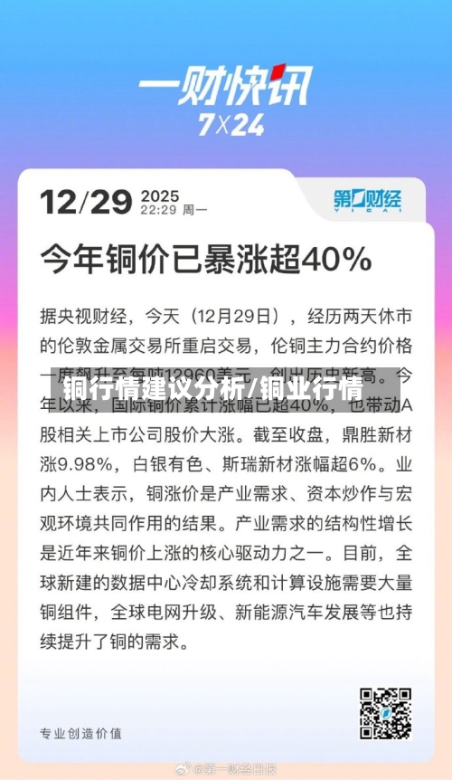 铜行情建议分析/铜业行情