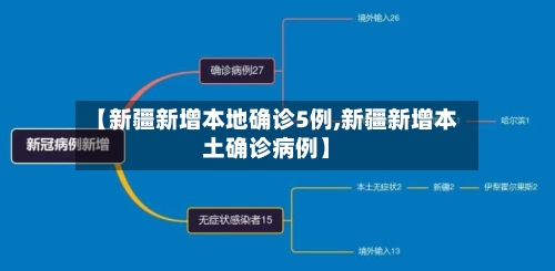 【新疆新增本地确诊5例,新疆新增本土确诊病例】