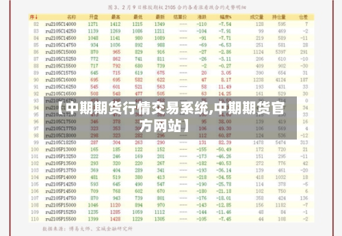 【中期期货行情交易系统,中期期货官方网站】-第2张图片