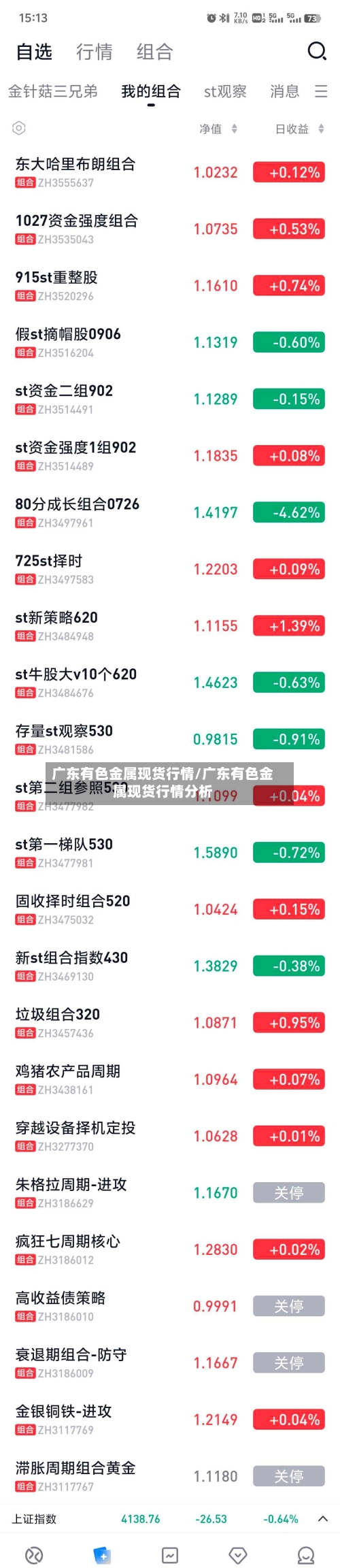 广东有色金属现货行情/广东有色金属现货行情分析-第2张图片
