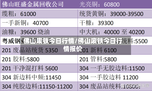 佛山废铁今日行情/佛山废铁今日行情报价