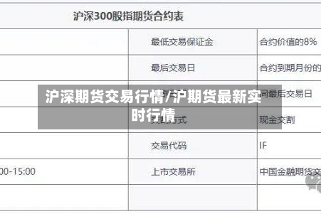 沪深期货交易行情/沪期货最新实时行情-第3张图片