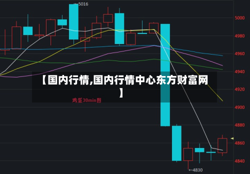 【国内行情,国内行情中心东方财富网】-第3张图片