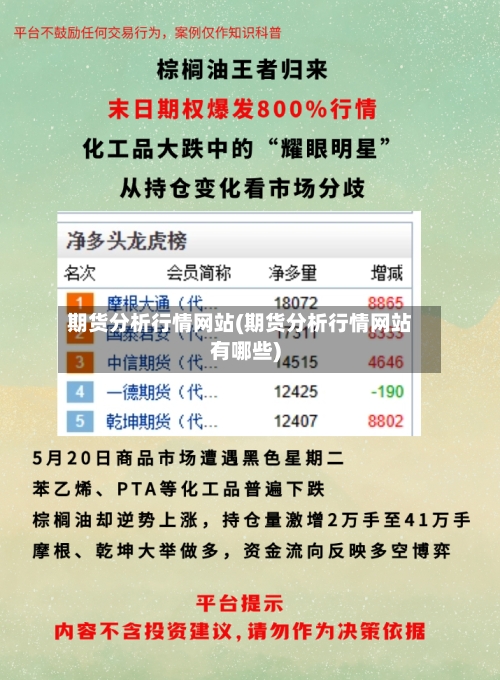期货分析行情网站(期货分析行情网站有哪些)