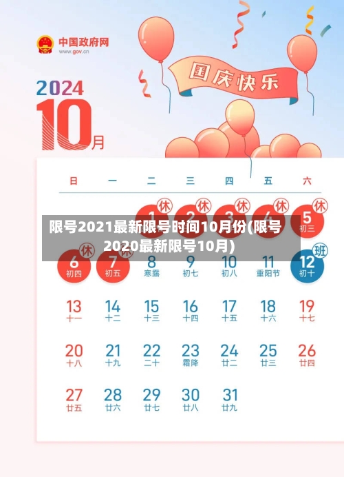 限号2021最新限号时间10月份(限号2020最新限号10月)-第2张图片