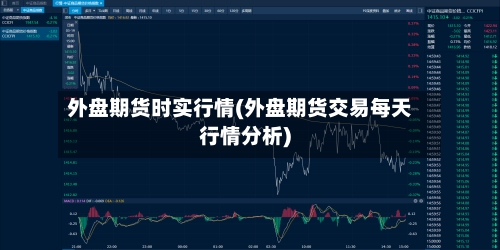 外盘期货时实行情(外盘期货交易每天行情分析)