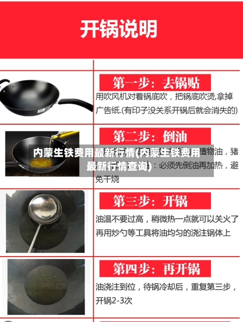 内蒙生铁费用最新行情(内蒙生铁费用最新行情查询)