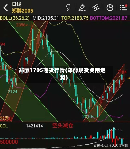 郑醇1705期货行情(郑醇现货费用走势)