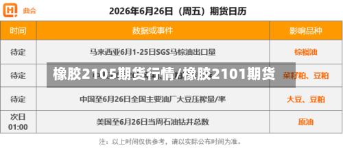 橡胶2105期货行情/橡胶2101期货