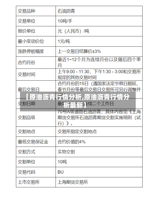 【原油沥青行情分析,原油沥青行情分析最新】-第2张图片