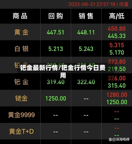 钯金最新行情/钯金行情今日费用