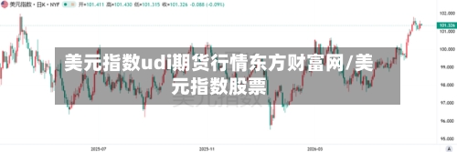 美元指数udi期货行情东方财富网/美元指数股票-第2张图片