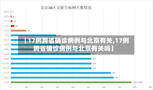 【17例跨省确诊病例与北京有关,17例跨省确诊病例与北京有关吗】