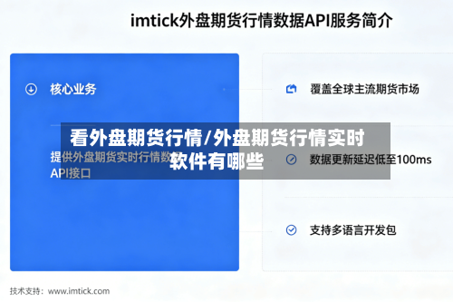 看外盘期货行情/外盘期货行情实时软件有哪些