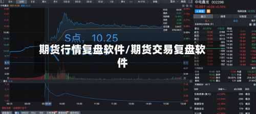 期货行情复盘软件/期货交易复盘软件