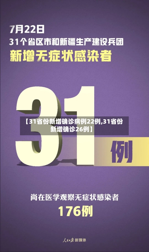 【31省份新增确诊病例22例,31省份新增确诊26例】