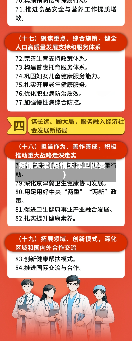疫情天津(疫情天津卫健委)