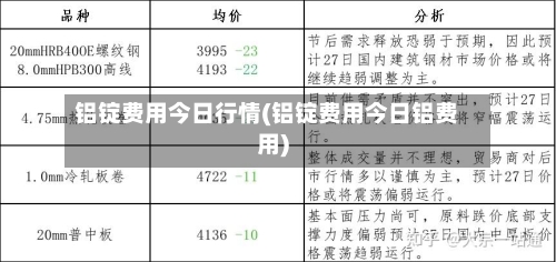 铝锭费用今日行情(铝锭费用今日铝费用)-第3张图片
