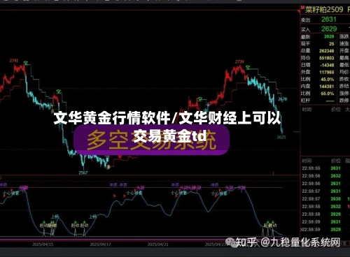 文华黄金行情软件/文华财经上可以交易黄金td-第2张图片