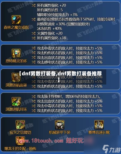 【dnf男散打装备,dnf男散打装备推荐】