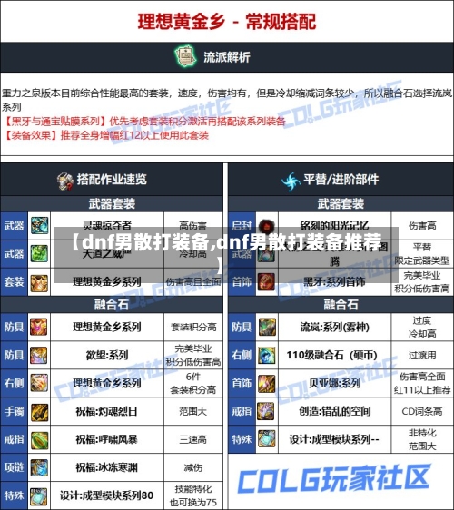 【dnf男散打装备,dnf男散打装备推荐】-第2张图片