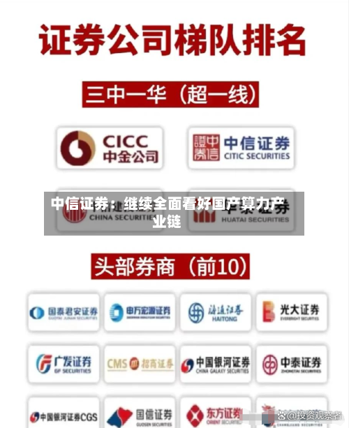 中信证券：继续全面看好国产算力产业链-第2张图片