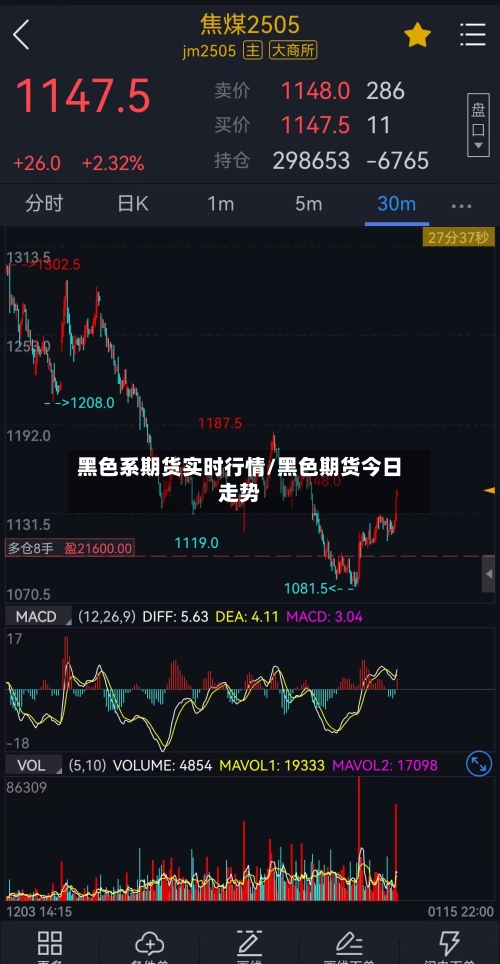 黑色系期货实时行情/黑色期货今日走势-第3张图片