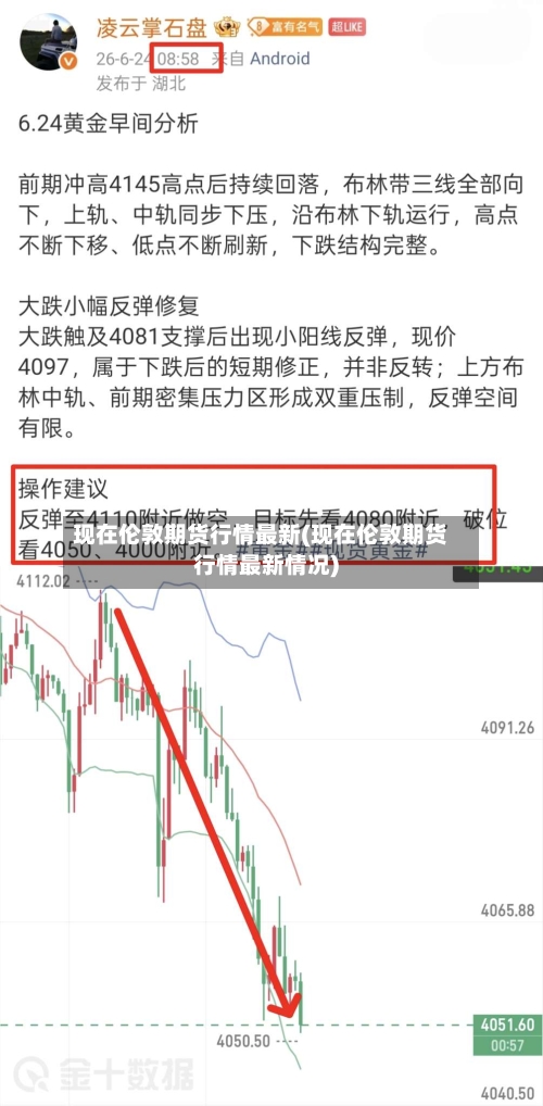 现在伦敦期货行情最新(现在伦敦期货行情最新情况)