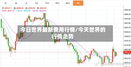 今日世界最新费用行情/今天世界的行情走势-第3张图片