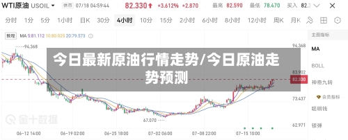 今日最新原油行情走势/今日原油走势预测