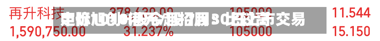 中际旭创H股今起招股：比较高定价1010港元/股 7月30日上市交易