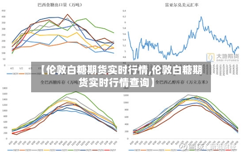【伦敦白糖期货实时行情,伦敦白糖期货实时行情查询】-第3张图片