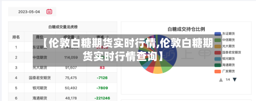 【伦敦白糖期货实时行情,伦敦白糖期货实时行情查询】-第2张图片