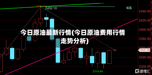 今日原油最新行情(今日原油费用行情走势分析)-第3张图片