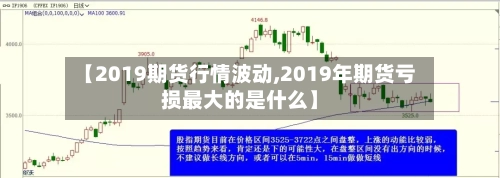 【2019期货行情波动,2019年期货亏损最大的是什么】