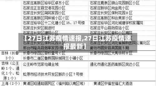 【27日江苏疫情速报,27日江苏疫情速报最新】-第2张图片