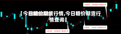 【今日糖价期货行情,今日糖价期货行情查询】-第2张图片